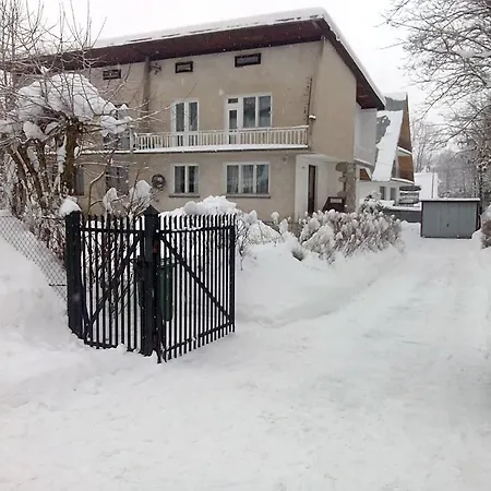 Ubytování v soukromí Goscinny W Zakopanem Zakopane